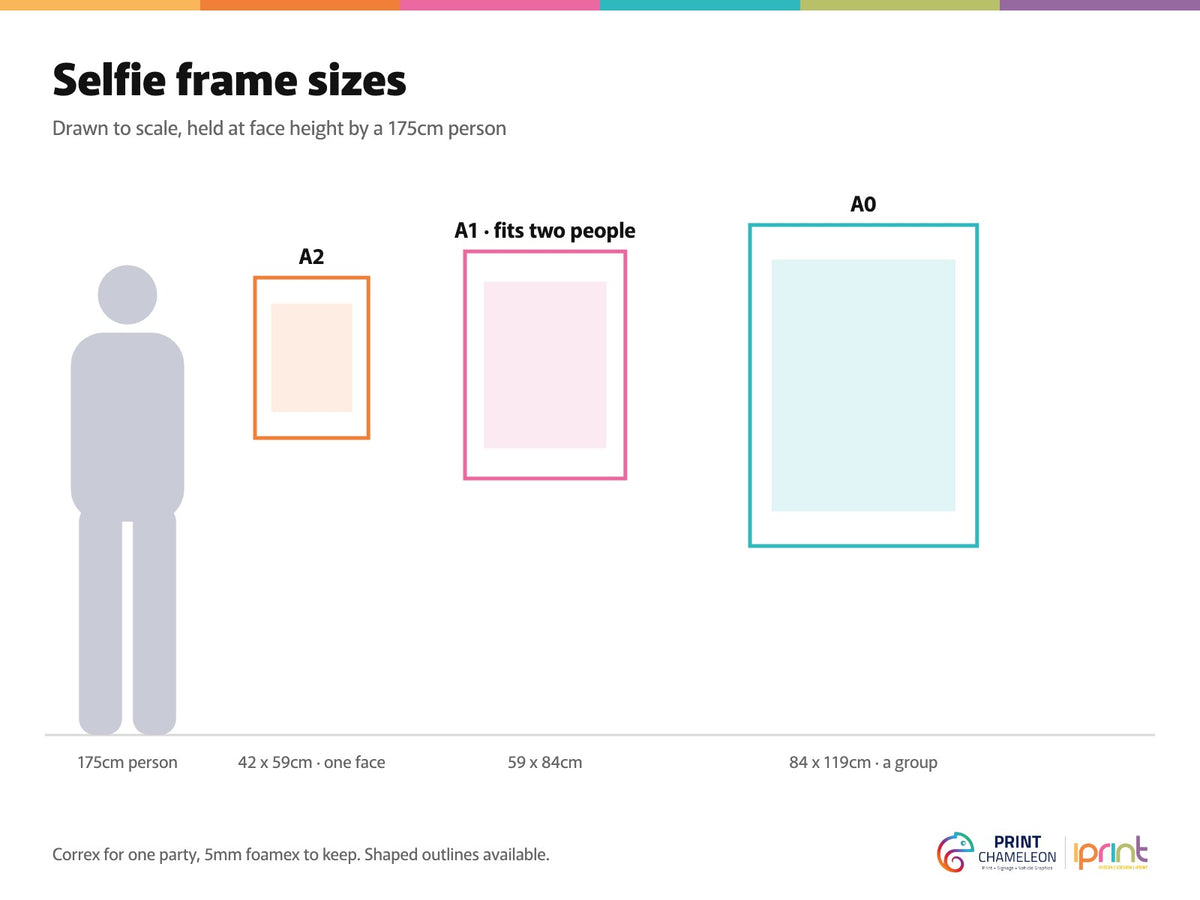 Size guide, drawn to scale next to a 175cm person