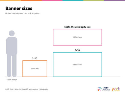 Size guide, drawn to scale next to a 175cm person