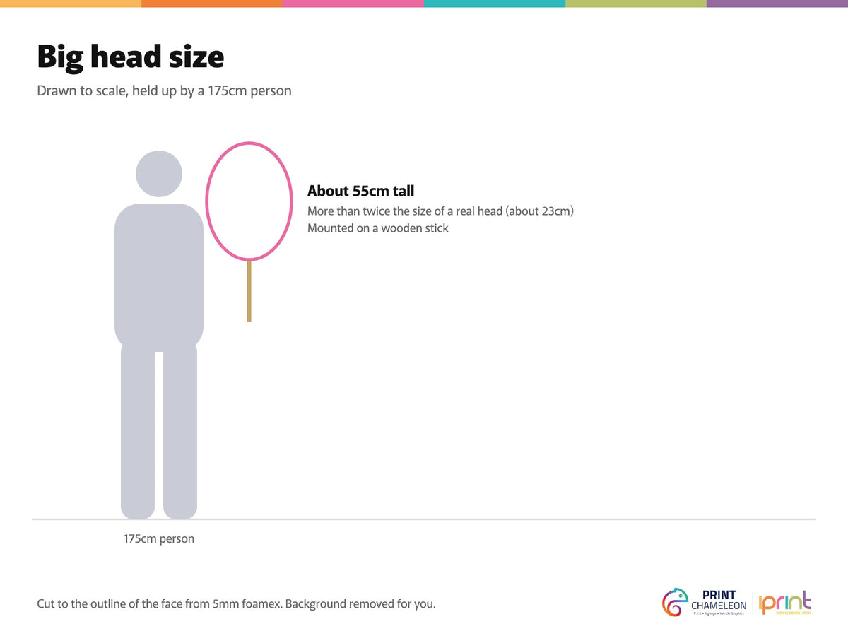 Size guide, drawn to scale next to a 175cm person