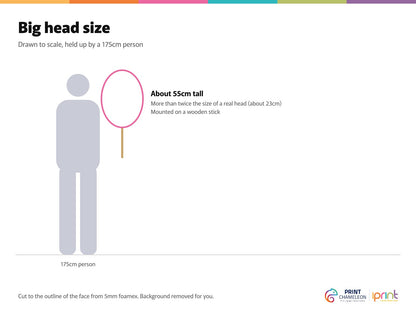 Size guide, drawn to scale next to a 175cm person