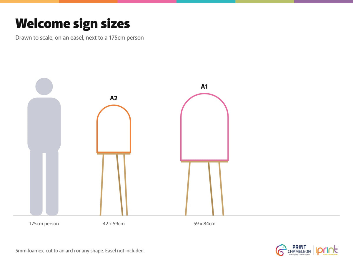 Size guide, drawn to scale next to a 175cm person